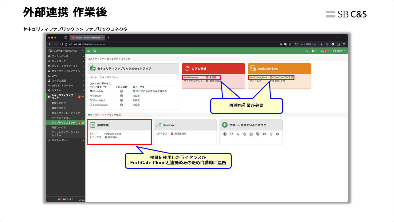 3分で分かるFortinet】【第34回】FortiGate-VM ライセンス変更時の影響